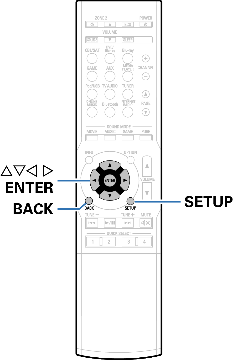 Ope Menu RC1189